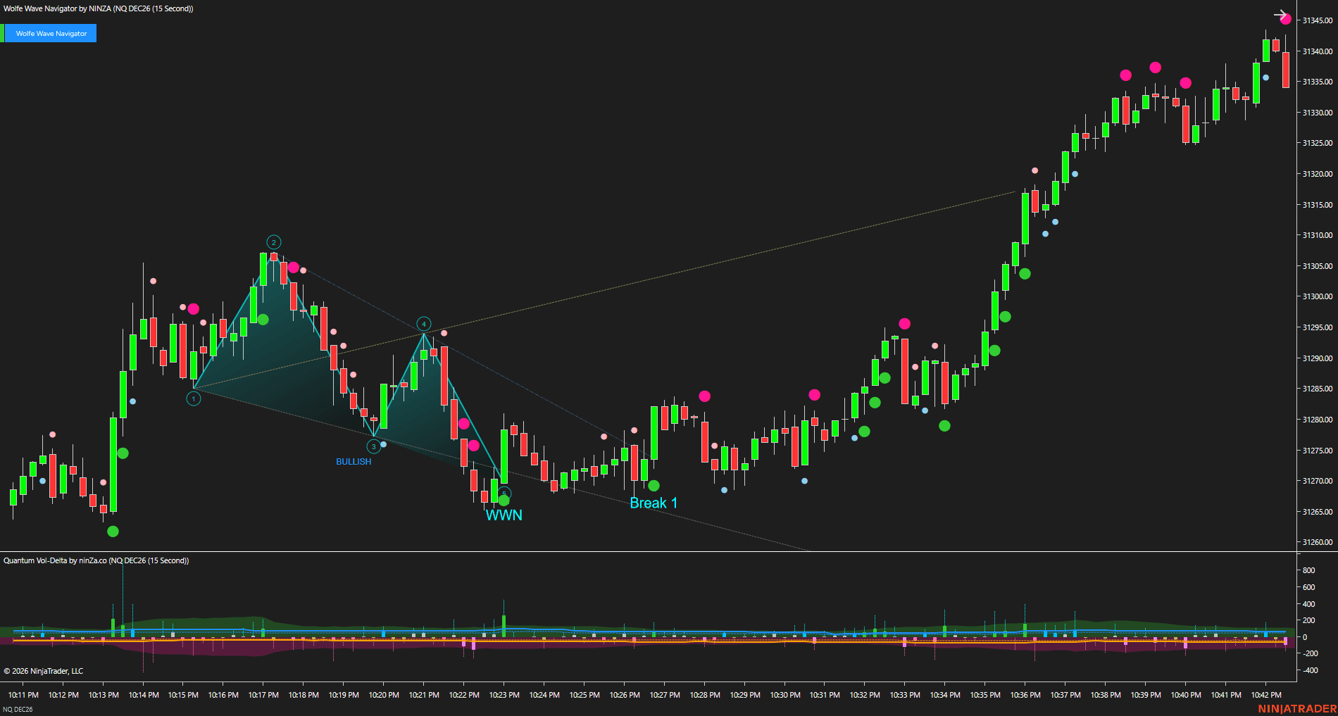 NQ 12-26 (15 Second) 2026_10_07 (8_56_11 AM)_1791529929463_2026-10-09T07:12:09.png
